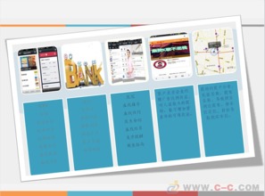 企業營銷新引擎 自助營銷智能機、Wi-Fi機與路由器的整合策劃